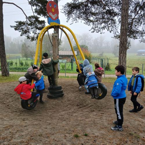 Wandertag 3. Klassen