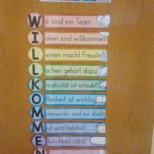 Schulbeginn 1. Klassen